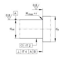 ǽ|S ZKLF50115-2RS, pᔰbɂ(c)ܷ