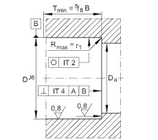 ǽ|S ZKLF50115-2RS-2AP, 䌦pᔰbɂ(c)ܷ