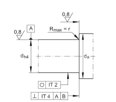 ǽ|S ZKLF50115-2RS-2AP, 䌦pᔰbɂ(c)ܷ