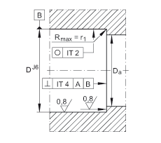 ǽ|S ZKLN2052-2RS-2AP, 䌦(du)pɂ(c)ܷ