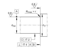 ǽ|S ZKLN2052-2RS-2AP, 䌦(du)pɂ(c)ܷ