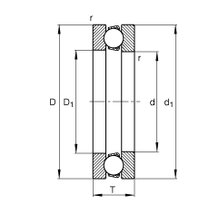 S 51252-MP, (j) DIN 711/ISO 104 (bio)(zhn)Ҫߴɷx