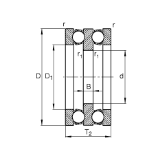 S 52210, (j) DIN 711/ISO 104 (bio)(zhn)Ҫߴpɷx