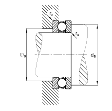 S 51252-MP, (j) DIN 711/ISO 104 (bio)(zhn)Ҫߴɷx