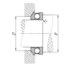 S 53204, (j) DIN 711/ISO 104 (bio)(zhn)ҪߴSȦɷx