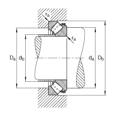 {ĝLS 29417-E1,  DIN 728/ISO 104 ˜ʵҪߴ磬ɷx