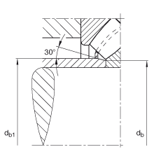 {ĝLS 29428-E1, (j) DIN 728/ISO 104 ˜ʵҪߴɷx