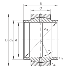 P(gun)(ji)S GE200-LO, (j) DIN ISO 12 240-1 ˜So