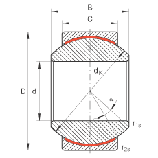 P(ji)S GE6-PW,  DIN ISO 12 240-1 ˜ߴϵ KSo