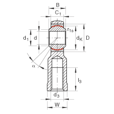 US GIKR8-PW, (j) DIN ISO 12 240-4 (bio)(zhn)(ni)ݼySo