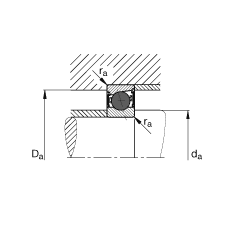 SS HCB71910-E-2RSD-T-P4S, {(dio)(ji)ɌԪb|  = 25մɂ(c)ܷ⣬ǽ|ƹ