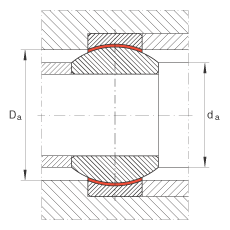 P(gun)(ji)S GE17-FW, (j) DIN ISO 12 240-1 (bio)(zhn)So(h)