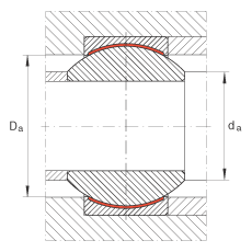 P(ji)S GE6-PW,  DIN ISO 12 240-1 ˜ߴϵ KSo